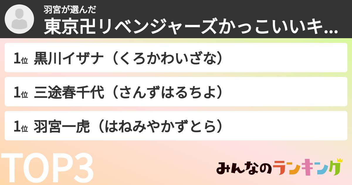 羽宮さんの「東京卍リベンジャーズかっこいいキャラランキング」