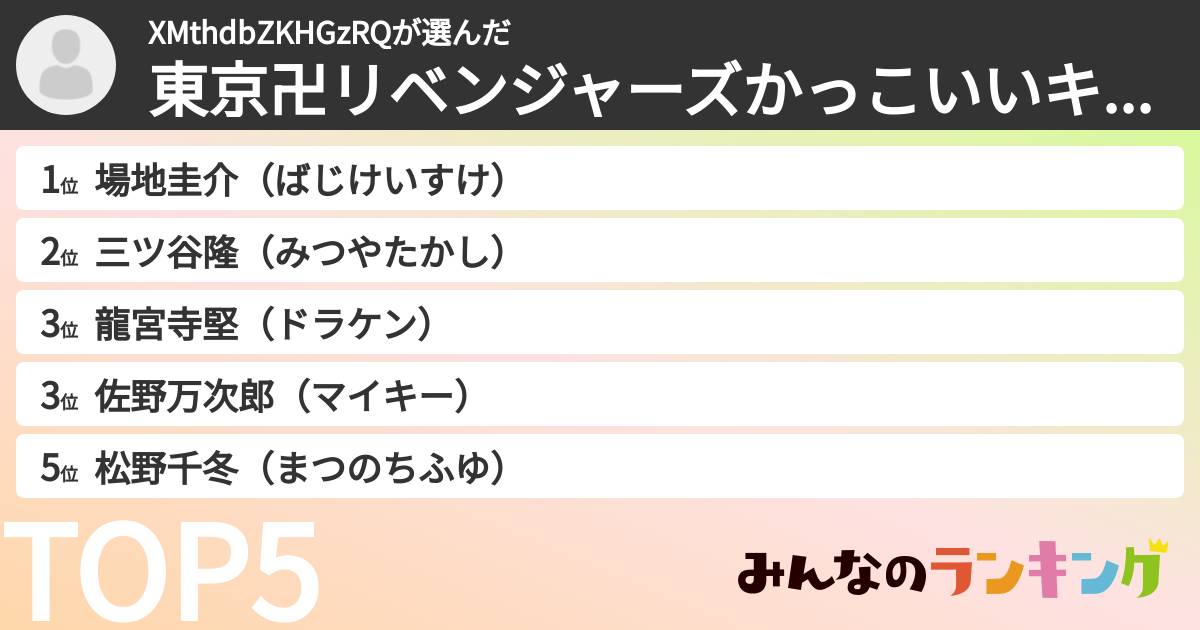 XMthdbZKHGzRQさんの「東京卍リベンジャーズかっこいいキャラランキング」