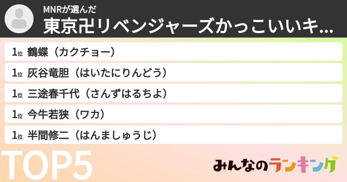 MNRさんの「東京卍リベンジャーズかっこいいキャラランキング」