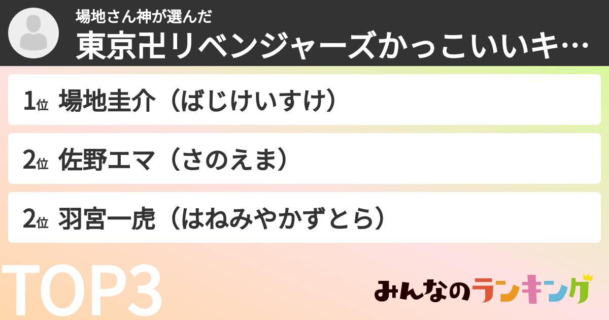 場地さん神さんの「東京卍リベンジャーズかっこいいキャラランキング」