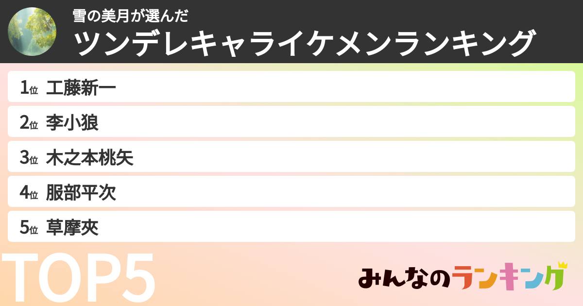 雪の美月さんの「ツンデレキャライケメンランキング」