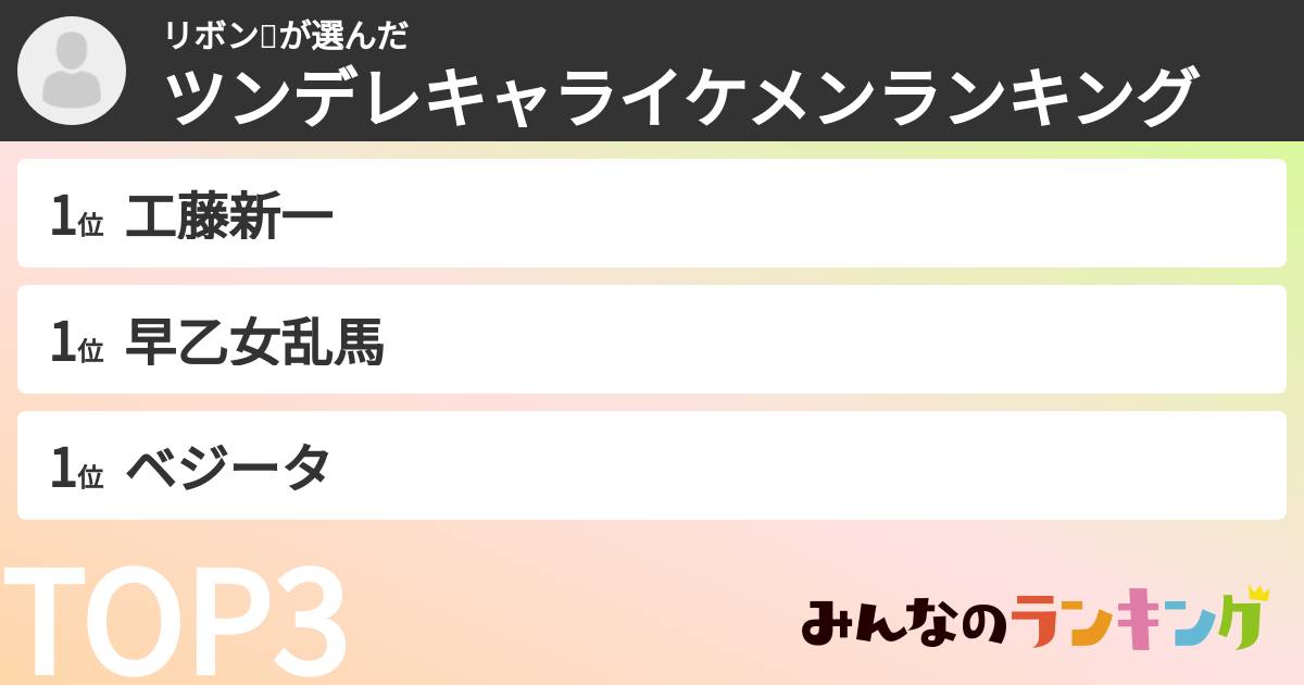 リボン🎀さんの「ツンデレキャライケメンランキング」