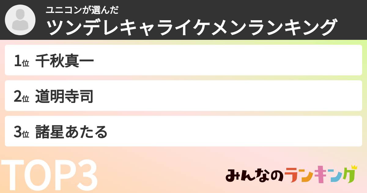 ユニコンさんの「ツンデレキャライケメンランキング」
