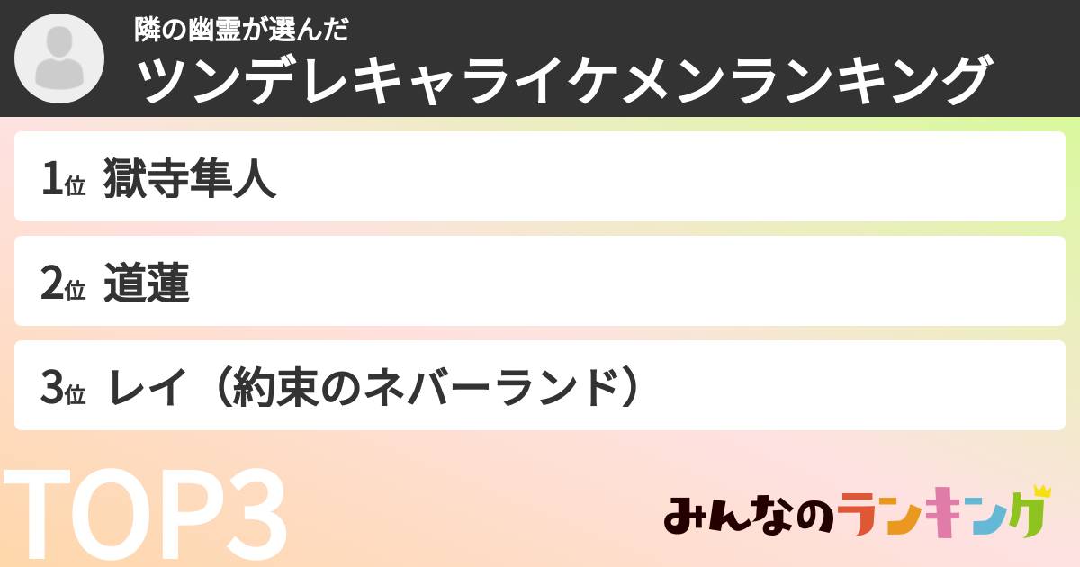 隣の幽霊さんの「ツンデレキャライケメンランキング」