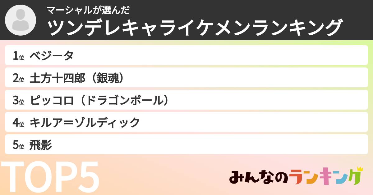 マーシャルさんの「ツンデレキャライケメンランキング」