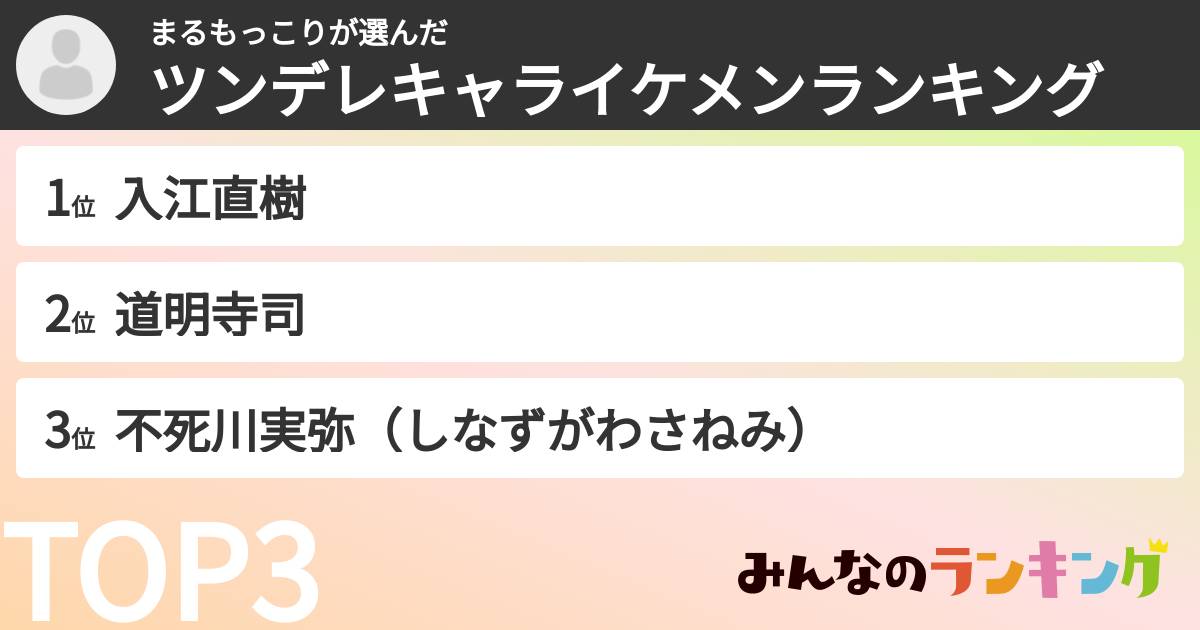 まるもっこりさんの「ツンデレキャライケメンランキング」