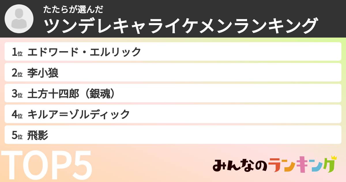 たたらさんの「ツンデレキャライケメンランキング」