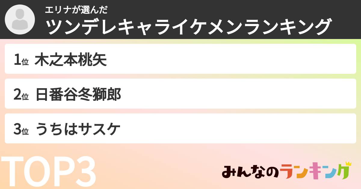 エリナさんの「ツンデレキャライケメンランキング」