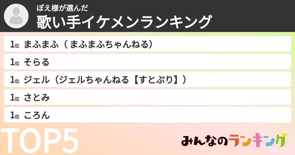 ぽえ様さんの「歌い手イケメンランキング」