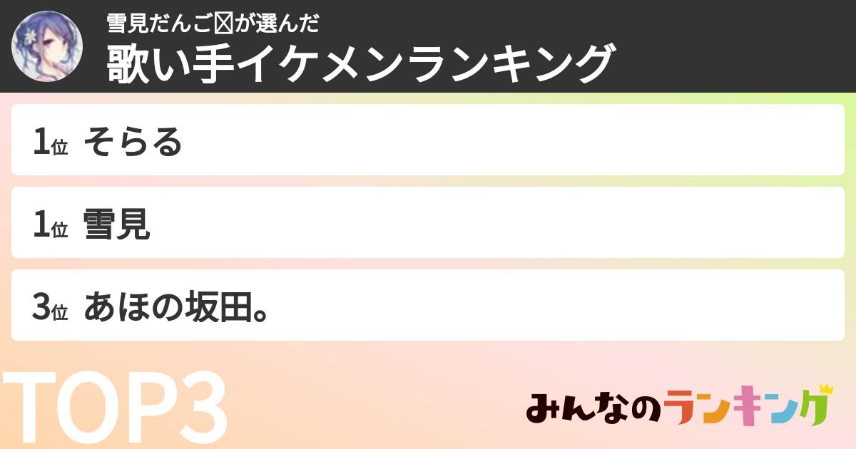 雪見だんご❄さんの「歌い手イケメンランキング」