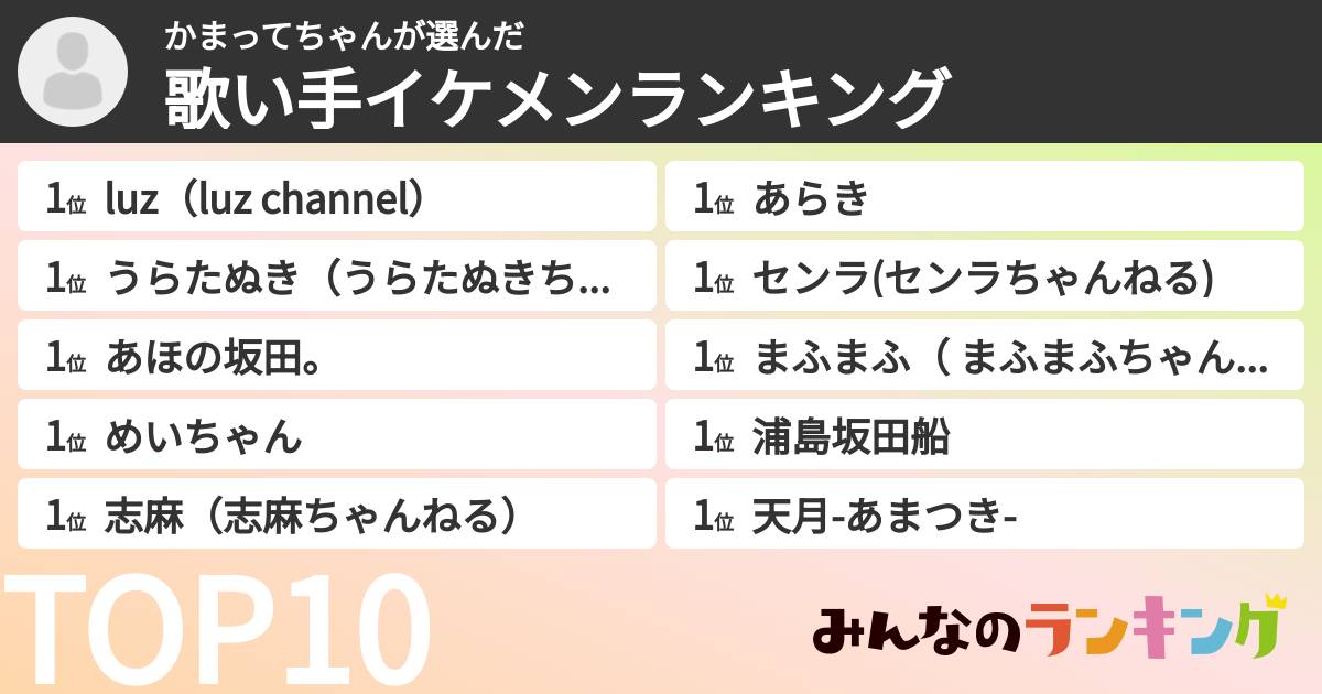 かまってちゃんさんの「歌い手イケメンランキング」