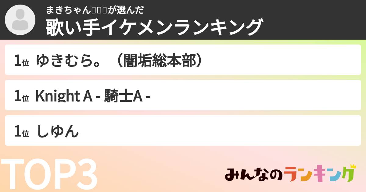 まきちゃん💙💜💛さんの「歌い手イケメンランキング」