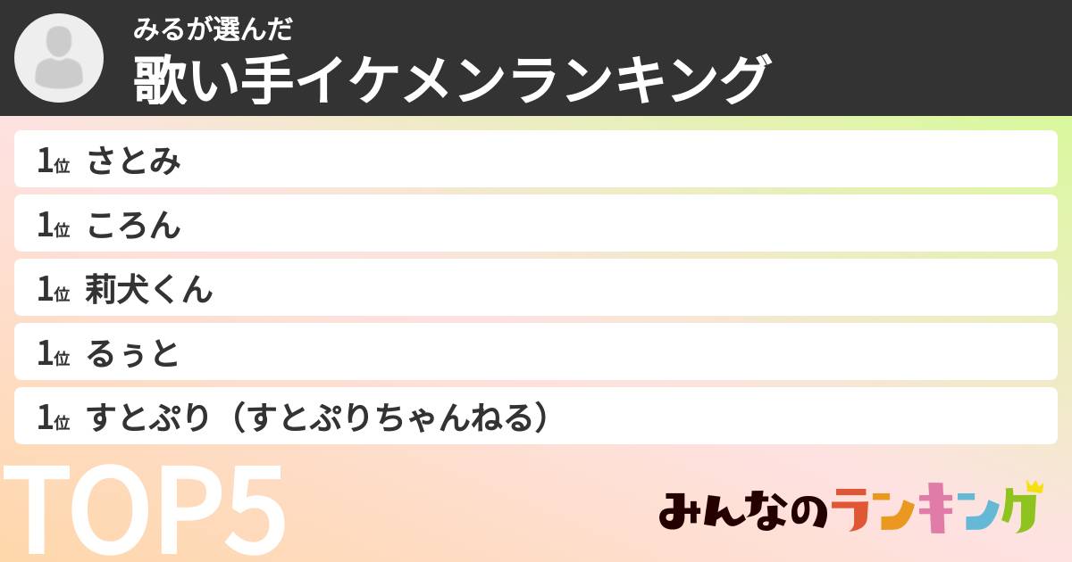みるさんの「歌い手イケメンランキング」