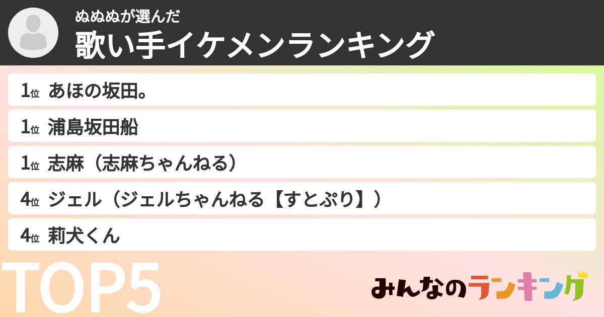 ぬぬぬさんの「歌い手イケメンランキング」