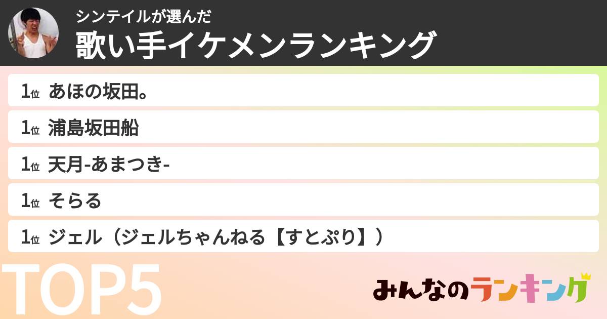シンテイルさんの「歌い手イケメンランキング」
