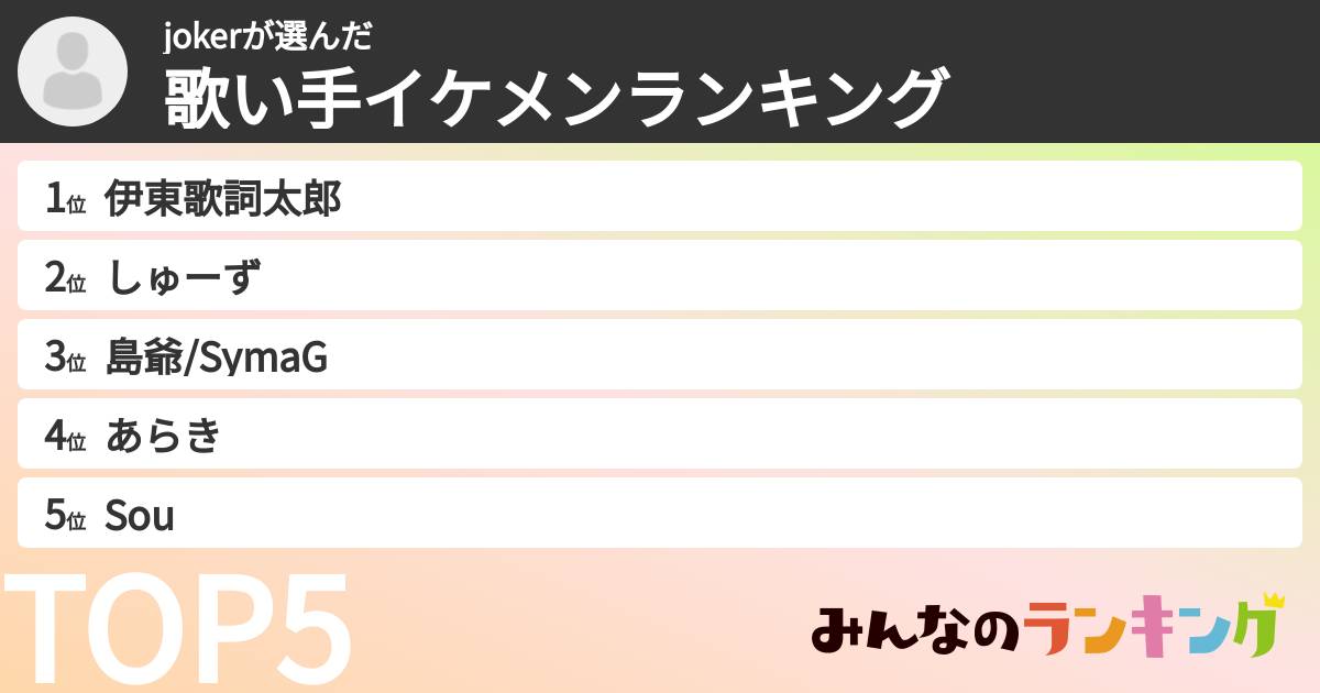 jokerさんの「歌い手イケメンランキング」