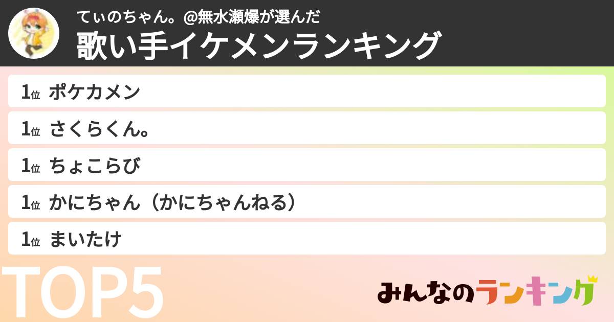 てぃのちゃん。@無水瀬爆さんの「歌い手イケメンランキング」