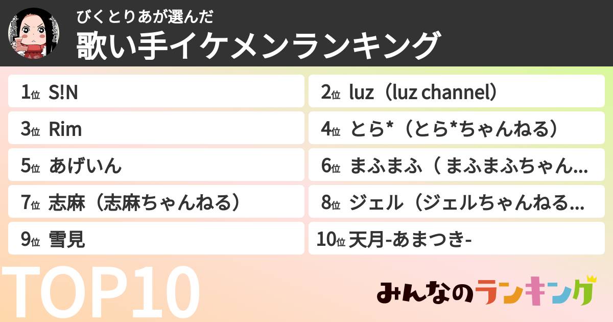 びくとりあさんの「歌い手イケメンランキング」