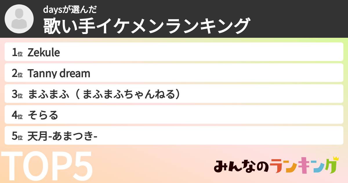 daysさんの「歌い手イケメンランキング」