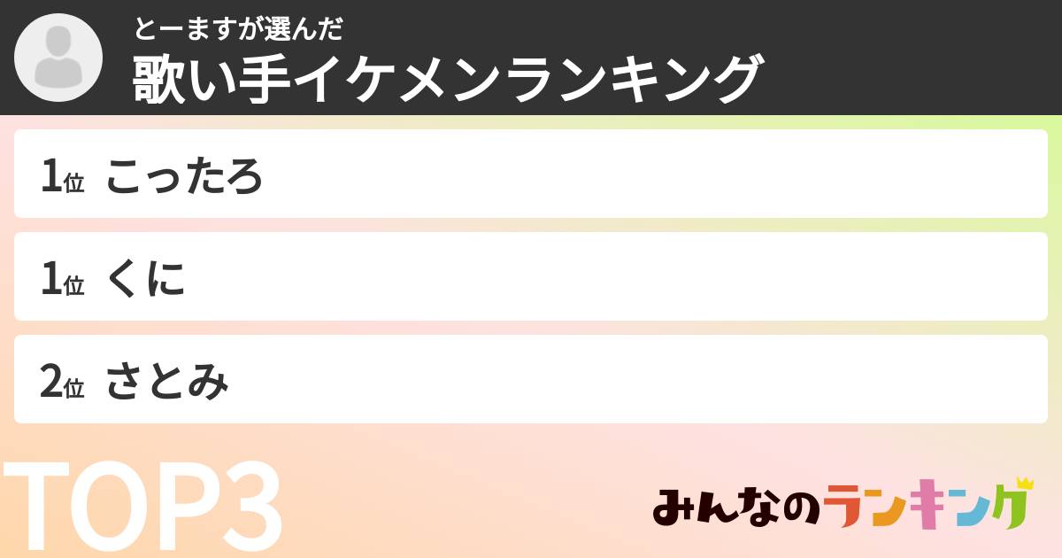 とーますさんの「歌い手イケメンランキング」