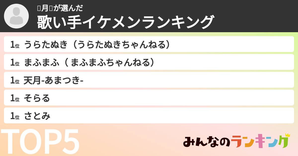 🌙月🌙さんの「歌い手イケメンランキング」