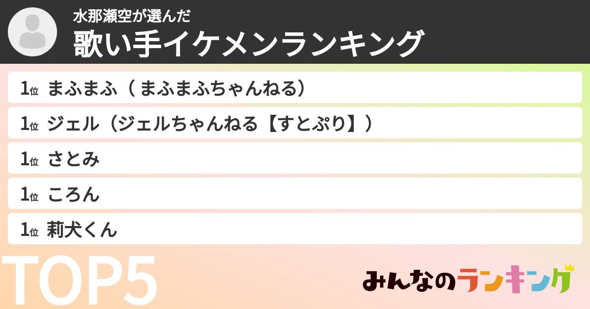 水那瀬空さんの「歌い手イケメンランキング」