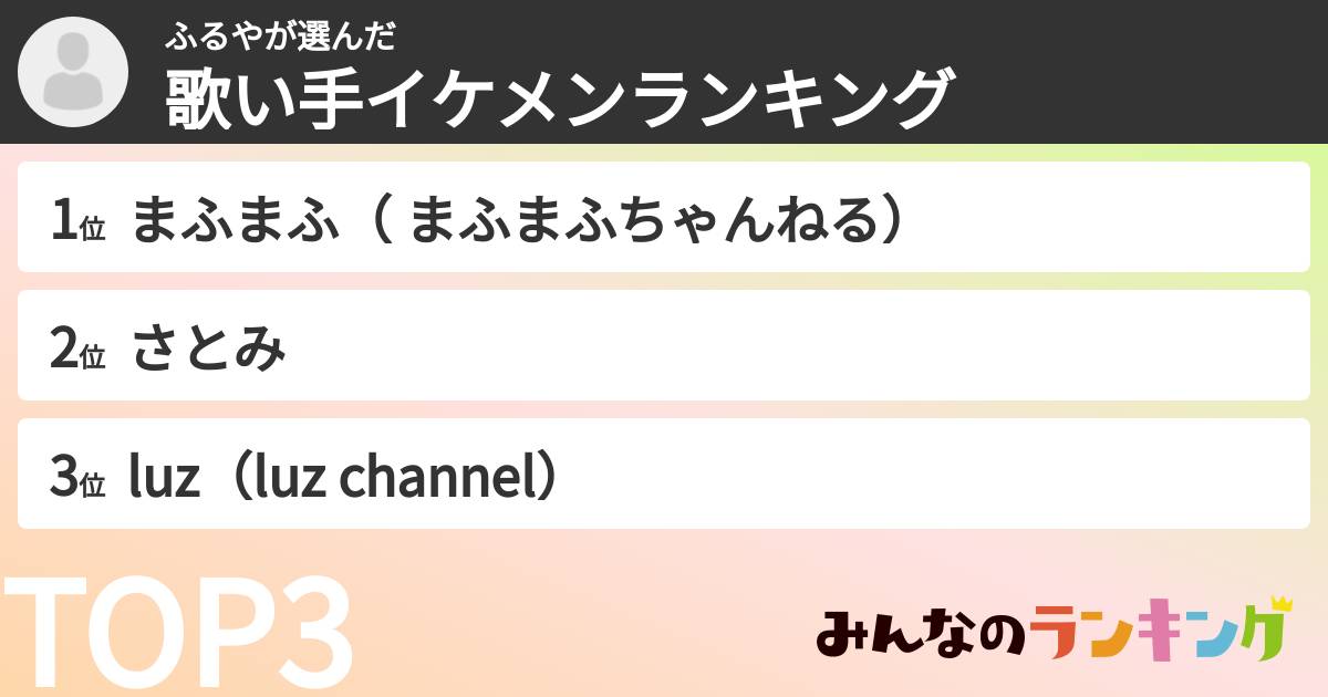 ふるやさんの「歌い手イケメンランキング」