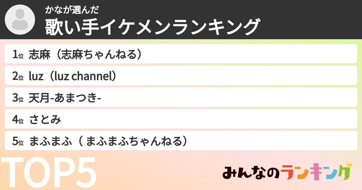 かなさんの「歌い手イケメンランキング」