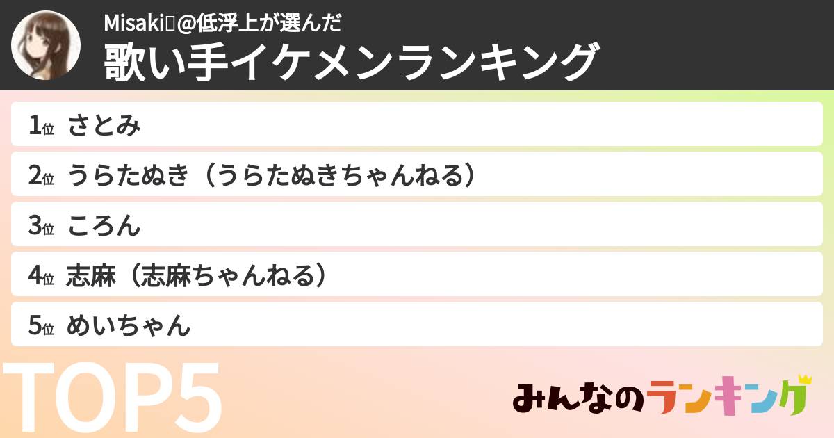 Misaki🐾@低浮上さんの「歌い手イケメンランキング」