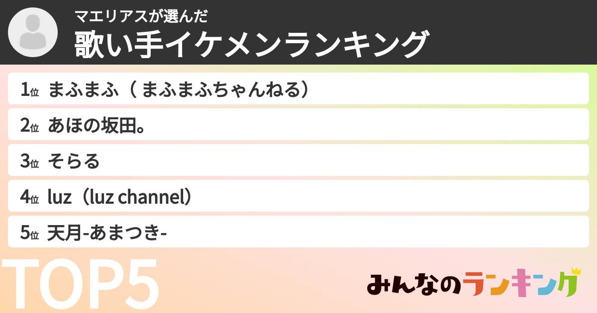 マエリアスさんの「歌い手イケメンランキング」