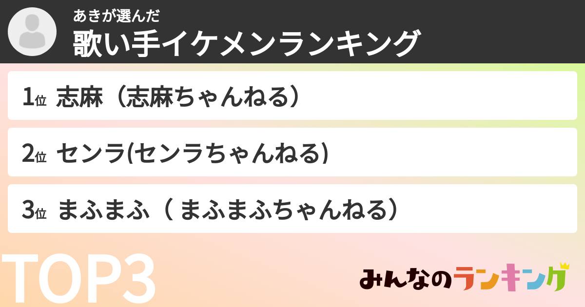 あきさんの「歌い手イケメンランキング」