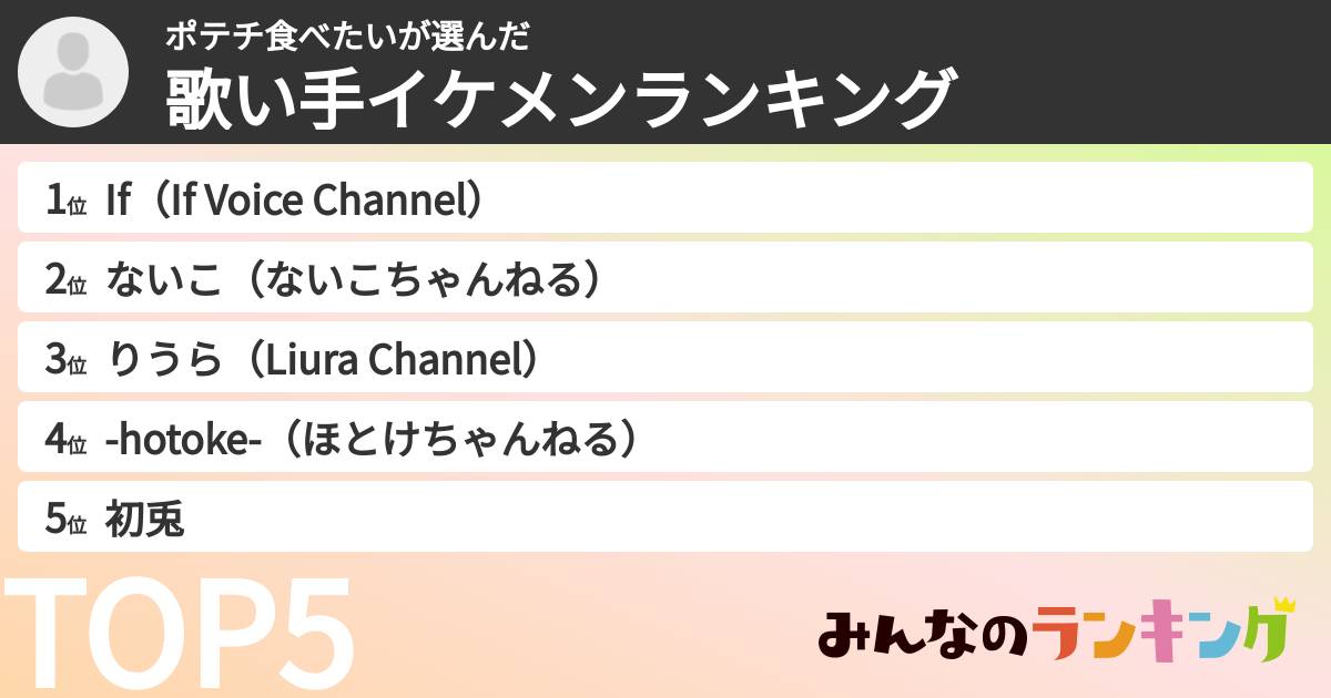 ポテチ食べたいさんの「歌い手イケメンランキング」