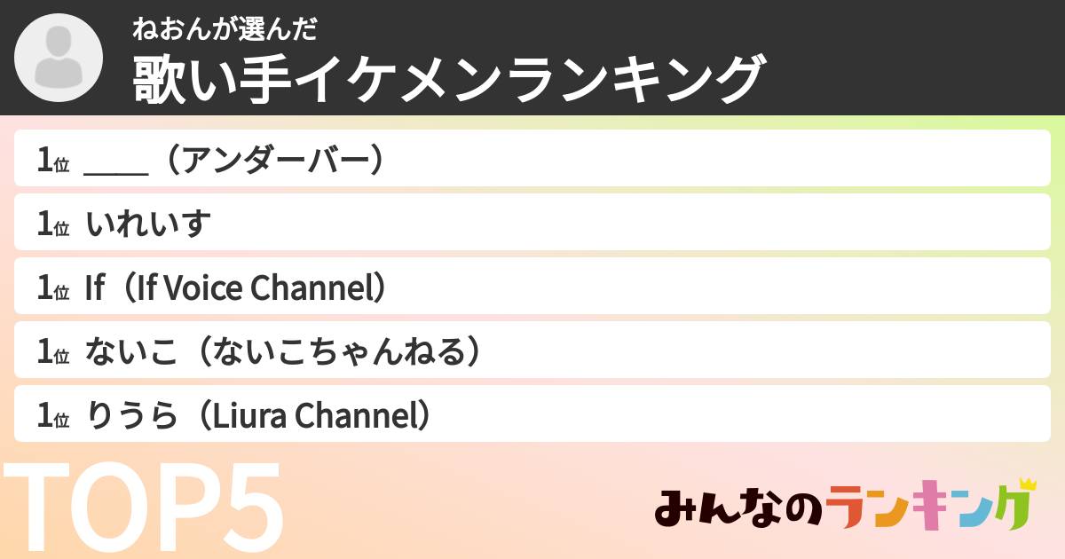 ねおんさんの「歌い手イケメンランキング」
