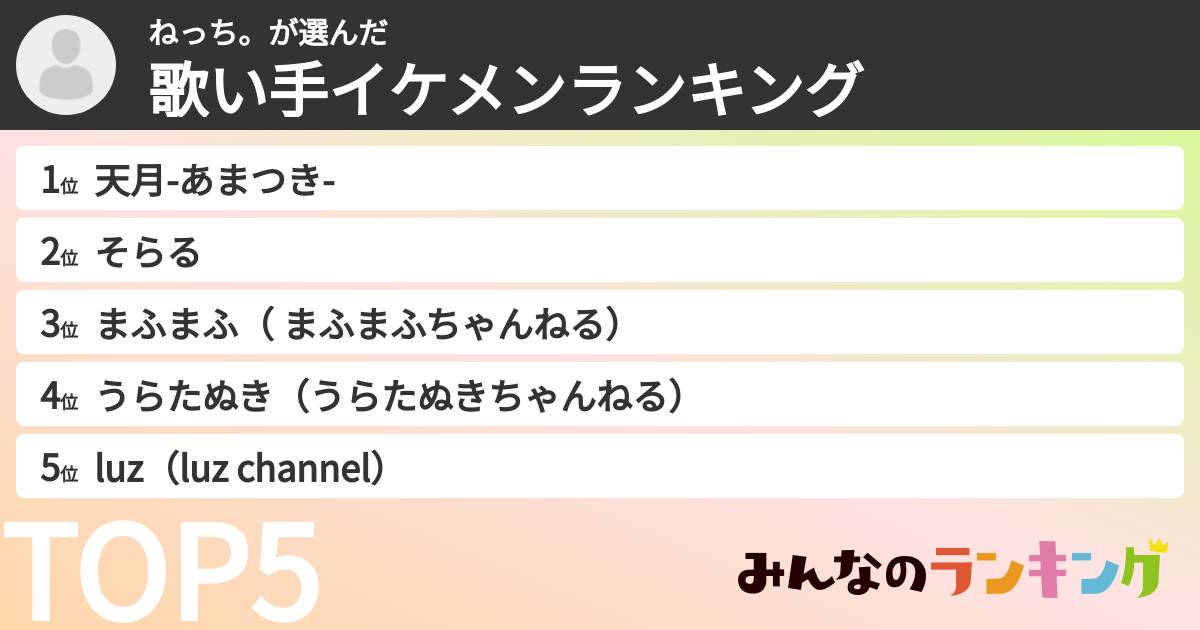 ねっち。さんの「歌い手イケメンランキング」