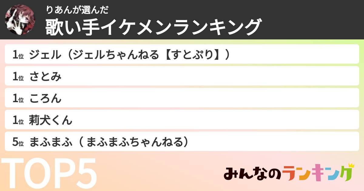 りあんさんの「歌い手イケメンランキング」