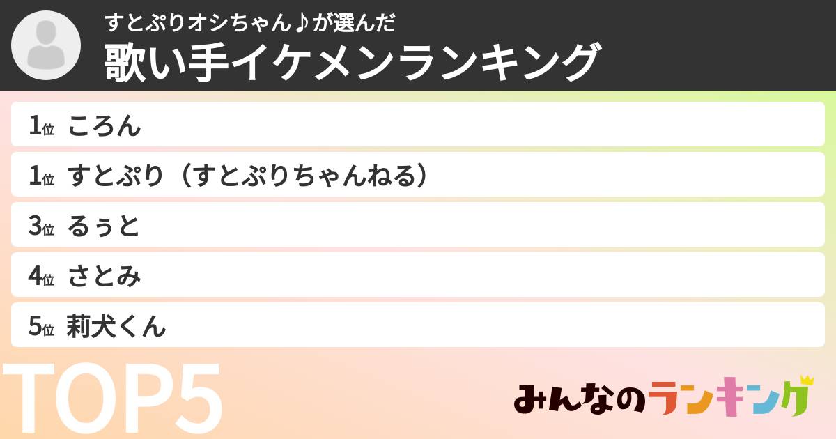 すとぷりオシちゃん♪さんの「歌い手イケメンランキング」