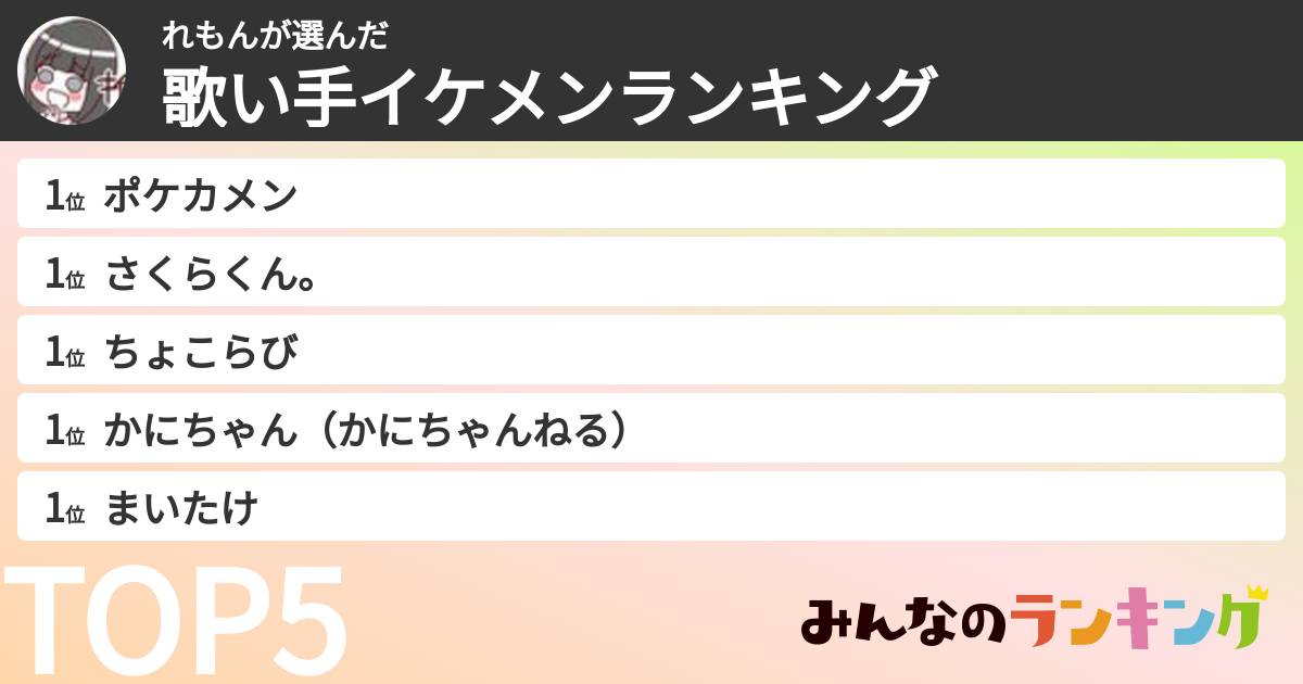 れもんさんの「歌い手イケメンランキング」