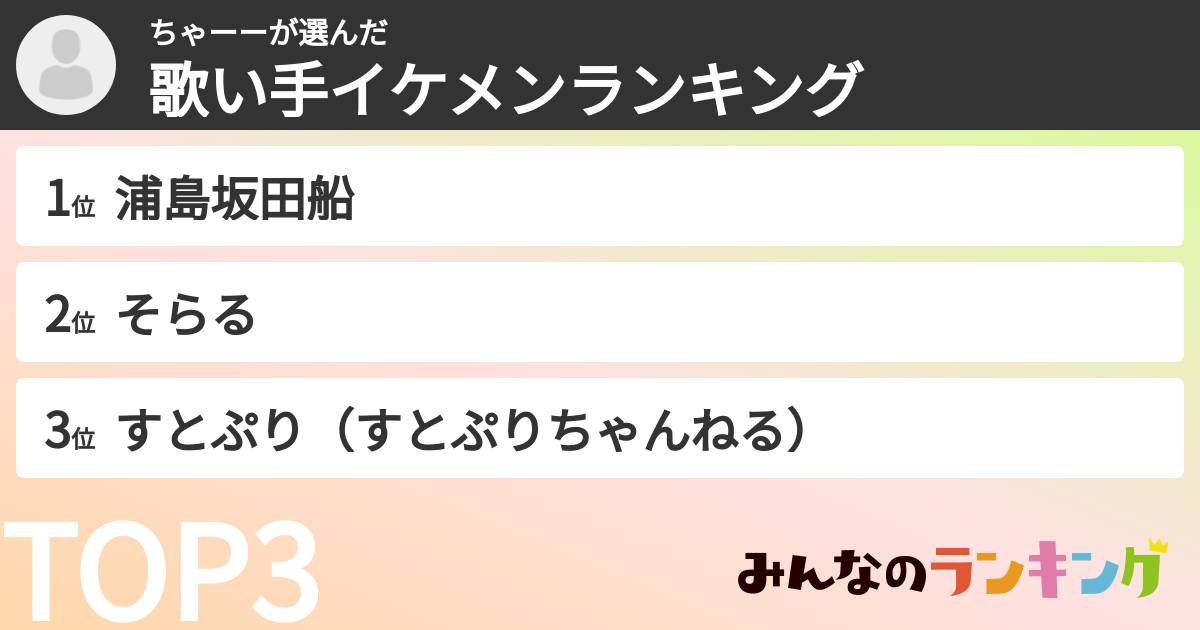 ちゃーーさんの「歌い手イケメンランキング」