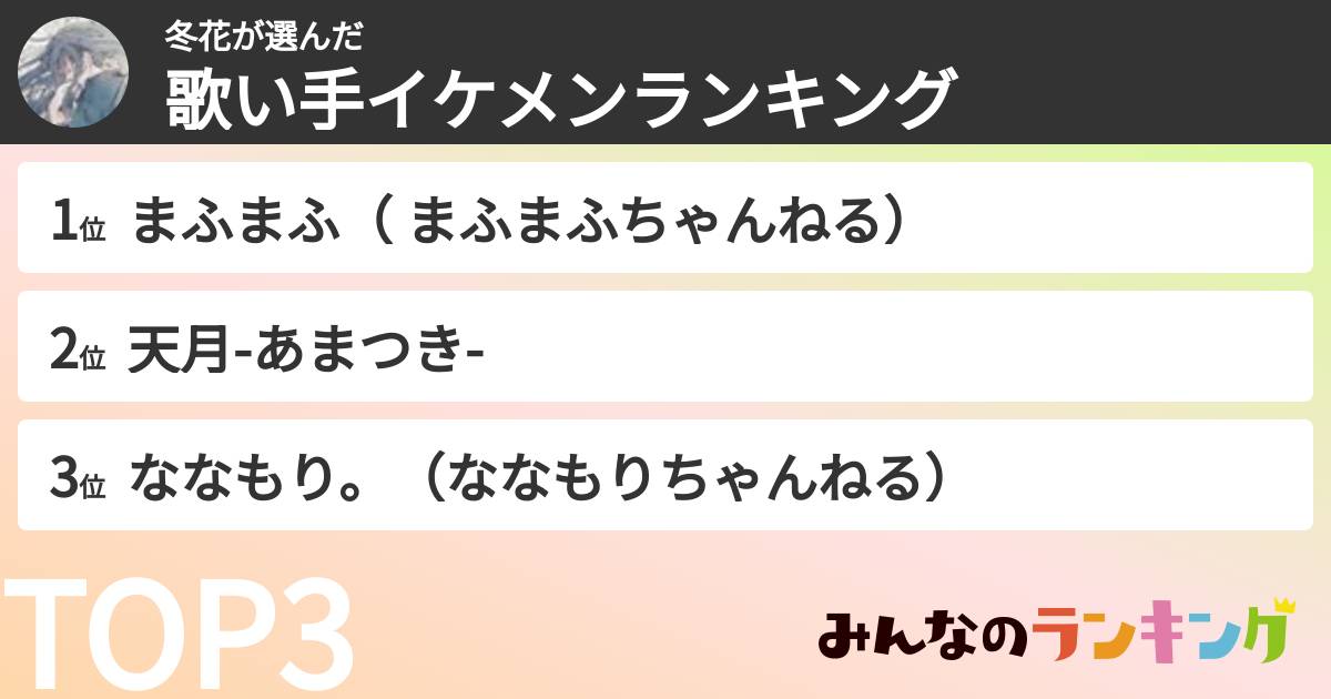 冬花さんの「歌い手イケメンランキング」