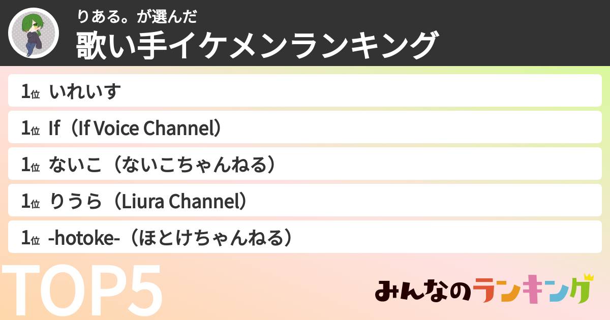 りある。さんの「歌い手イケメンランキング」