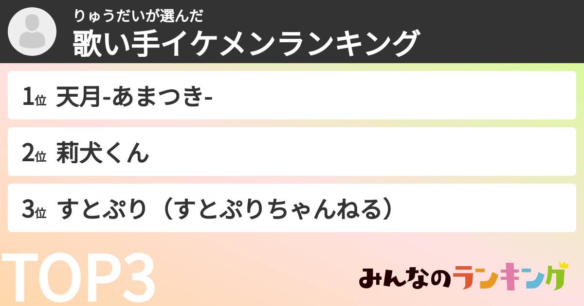 りゅうだいさんの「歌い手イケメンランキング」