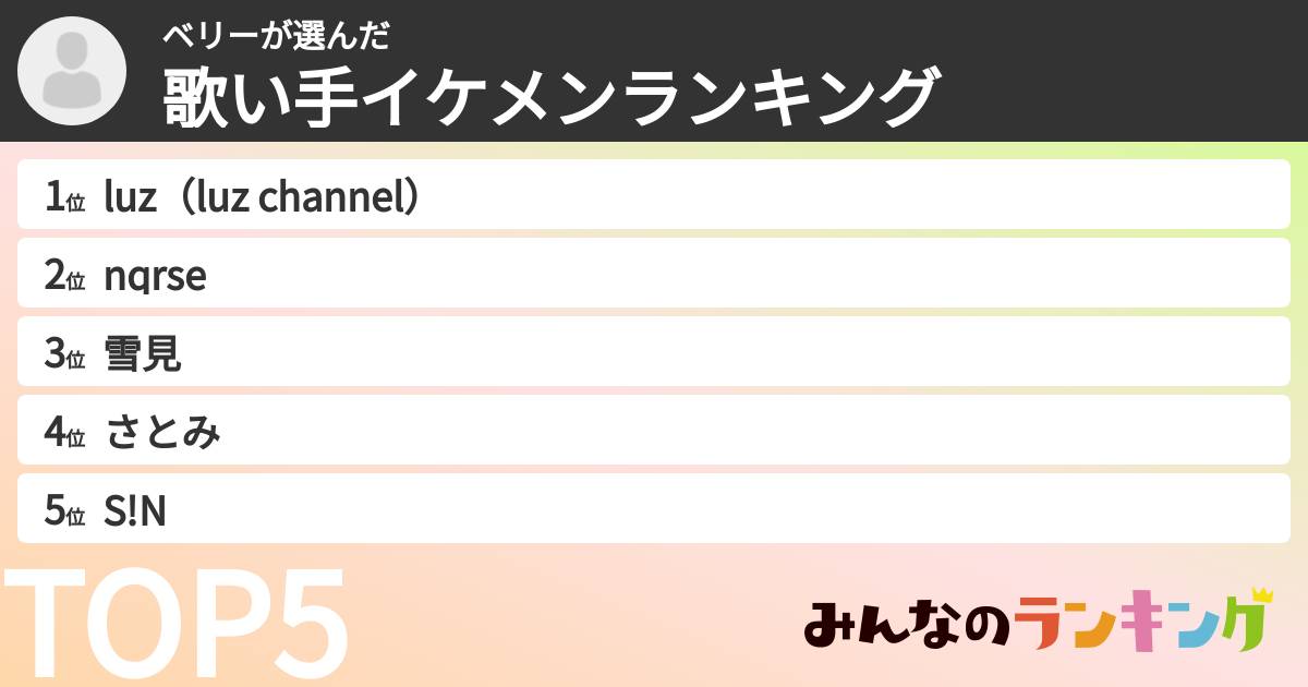 ベリーさんの「歌い手イケメンランキング」
