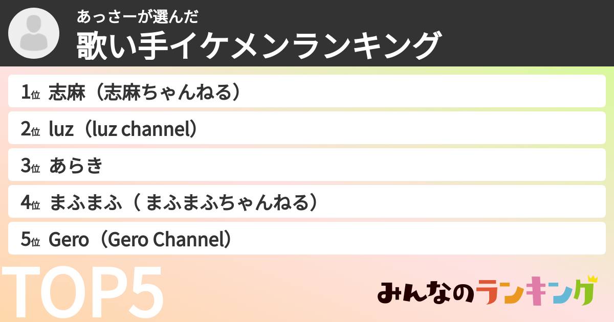 あっさーさんの「歌い手イケメンランキング」