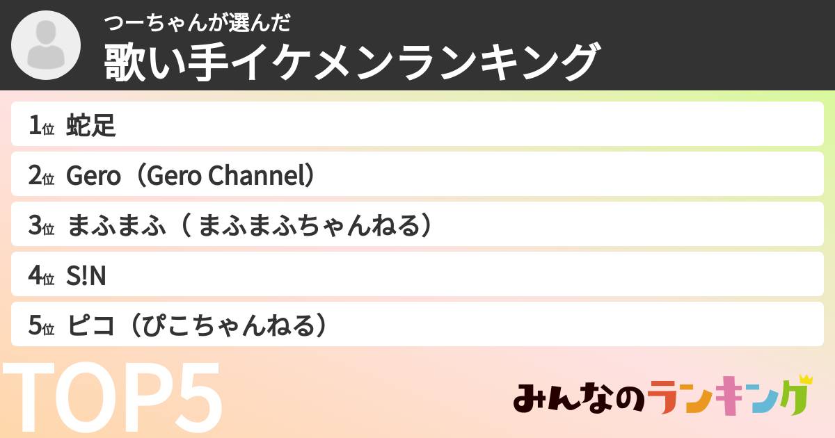 つーちゃんさんの「歌い手イケメンランキング」