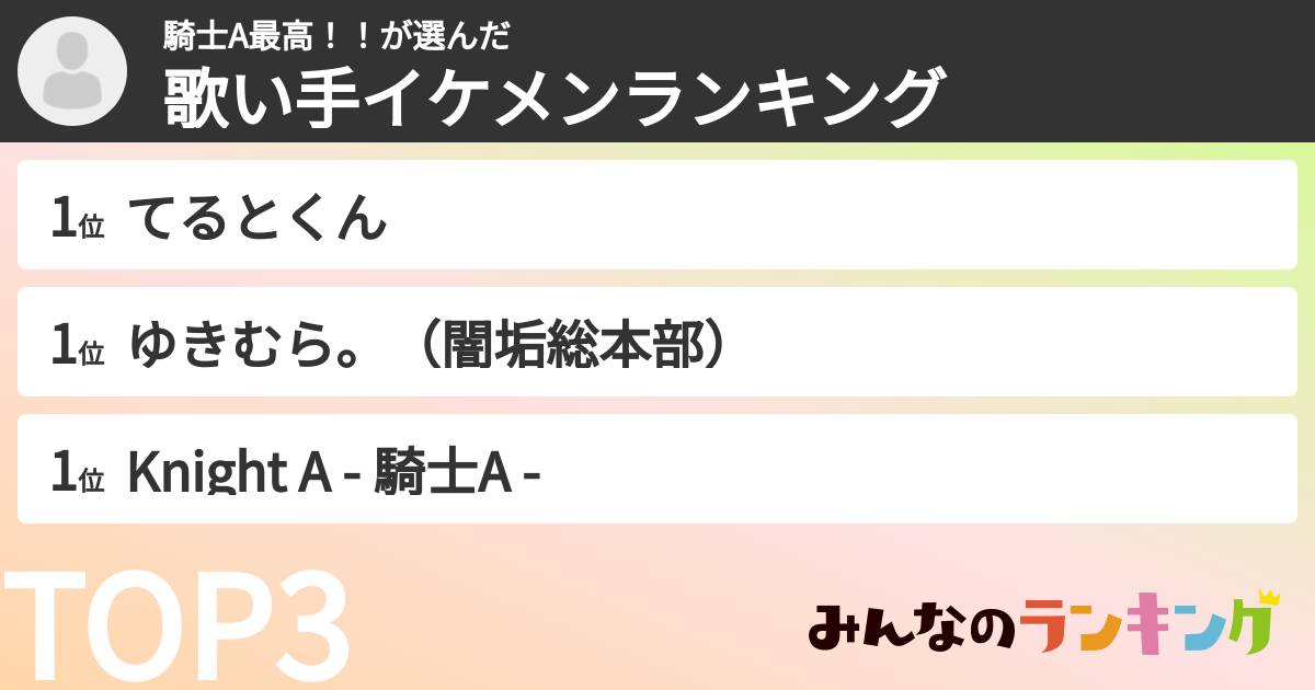 騎士A最高！！さんの「歌い手イケメンランキング」