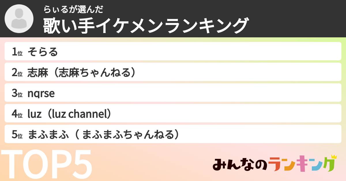 らぃるさんの「歌い手イケメンランキング」