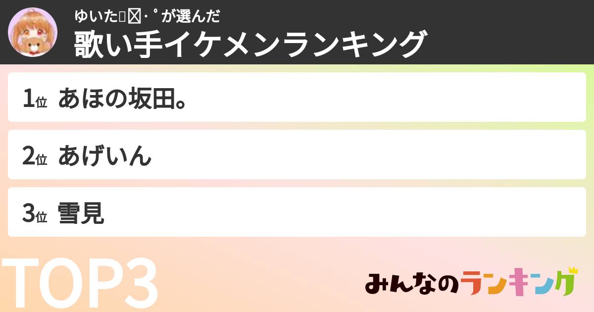 ゆいた໒꒱· ﾟさんの「歌い手イケメンランキング」
