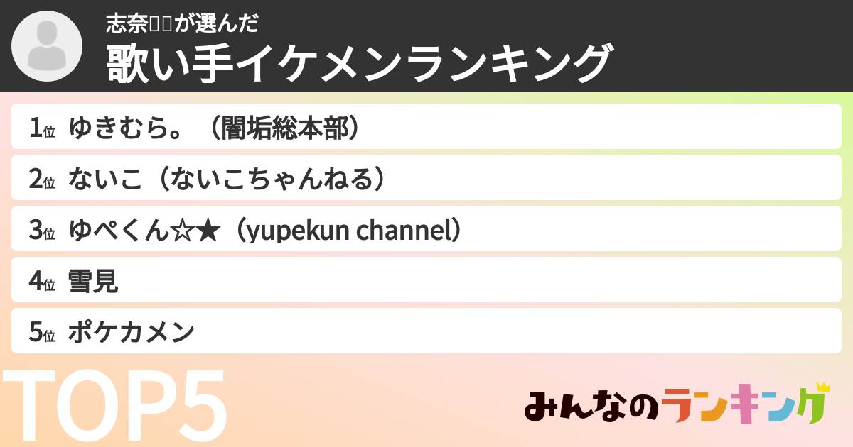志奈🎲🐿さんの「歌い手イケメンランキング」