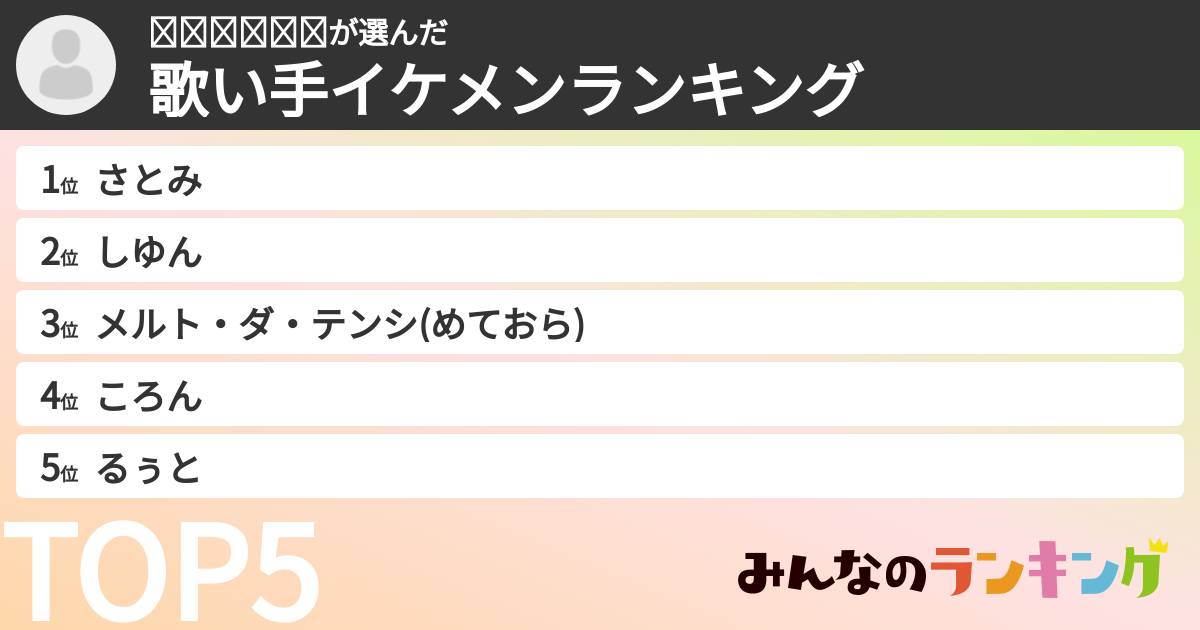 𝐇𝐚𝐫𝐮𝐤𝐚さんの「歌い手イケメンランキング」