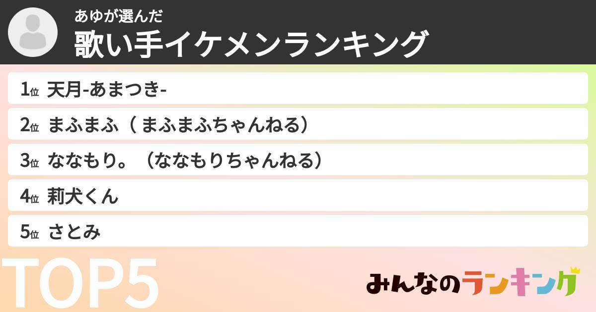 あゆさんの「歌い手イケメンランキング」